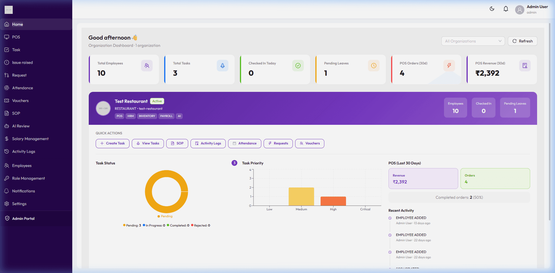 OutletOps Admin Dashboard